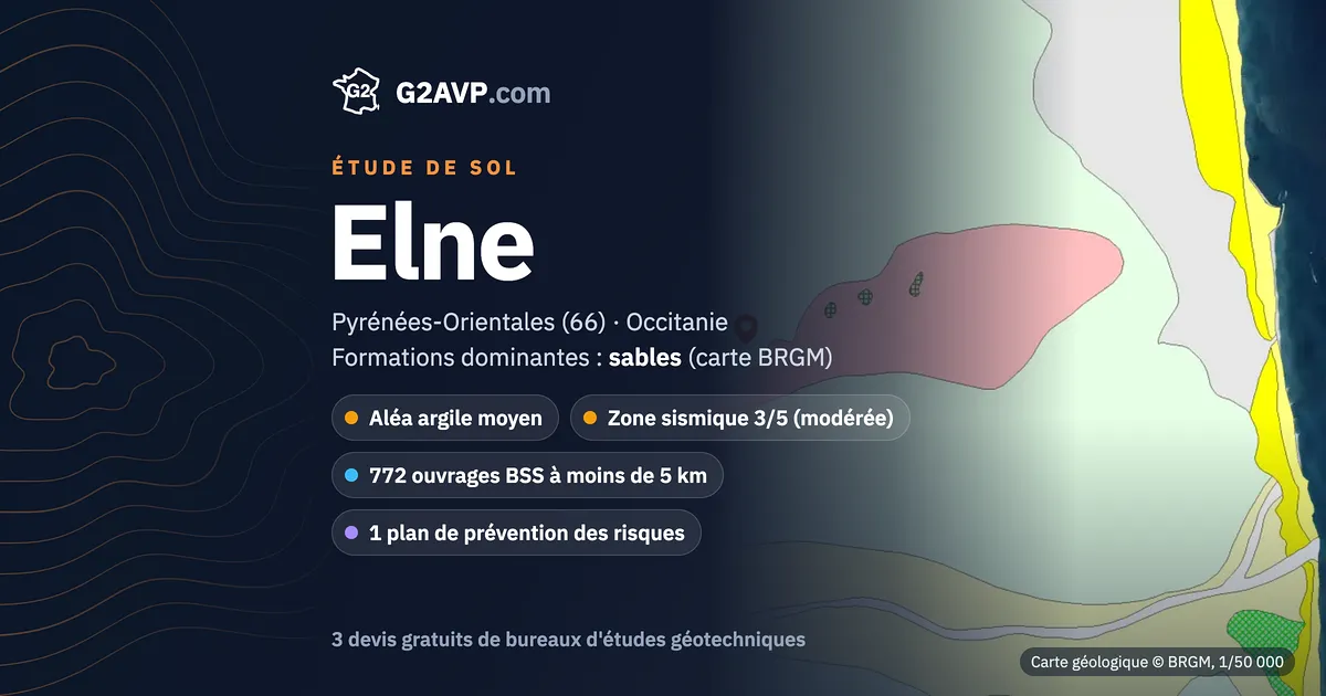 Étude de sol à Elne : carte géologique BRGM du secteur, formations dominantes sables, aléa retrait-gonflement moyen, 0 arrêté CatNat sécheresse
