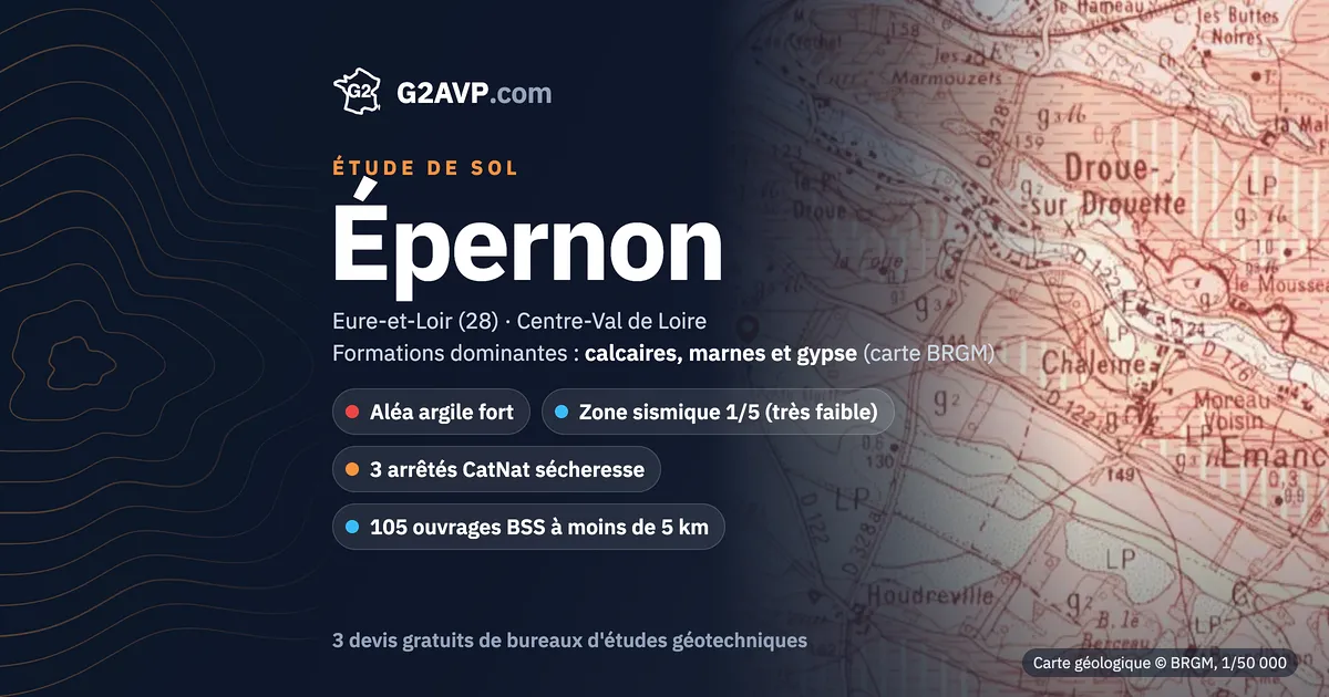 Étude de sol à Épernon : carte géologique BRGM du secteur, formations dominantes calcaires, marnes et gypse, aléa retrait-gonflement fort, 3 arrêtés CatNat sécheresse
