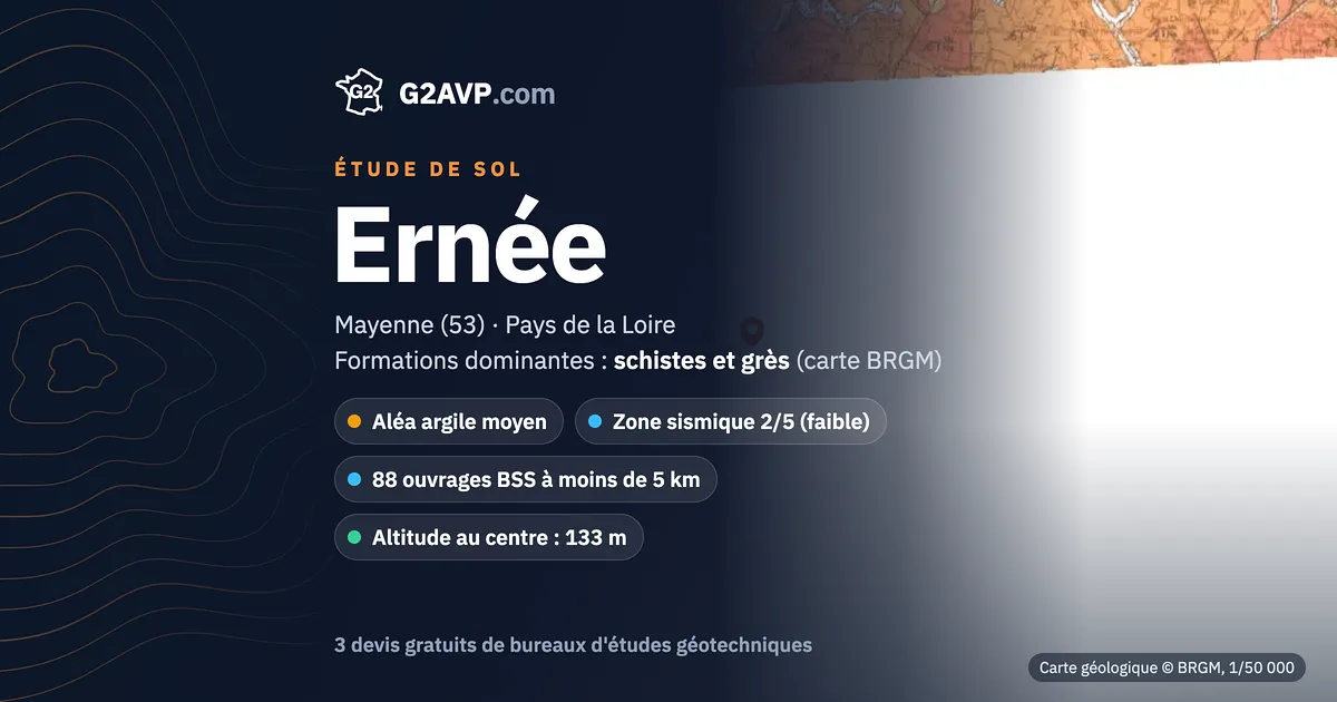 Étude de sol à Ernée : carte géologique BRGM du secteur, formations dominantes schistes et grès, aléa retrait-gonflement moyen, 0 arrêté CatNat sécheresse