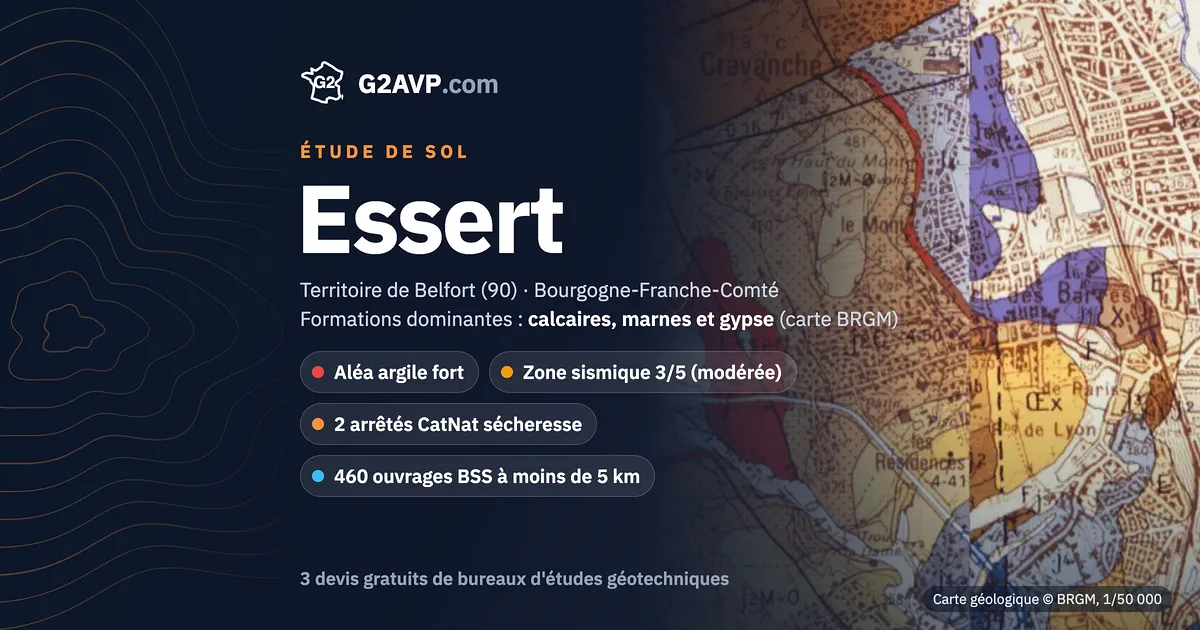 Étude de sol à Essert : carte géologique BRGM du secteur, formations dominantes calcaires, marnes et gypse, aléa retrait-gonflement fort, 2 arrêtés CatNat sécheresse