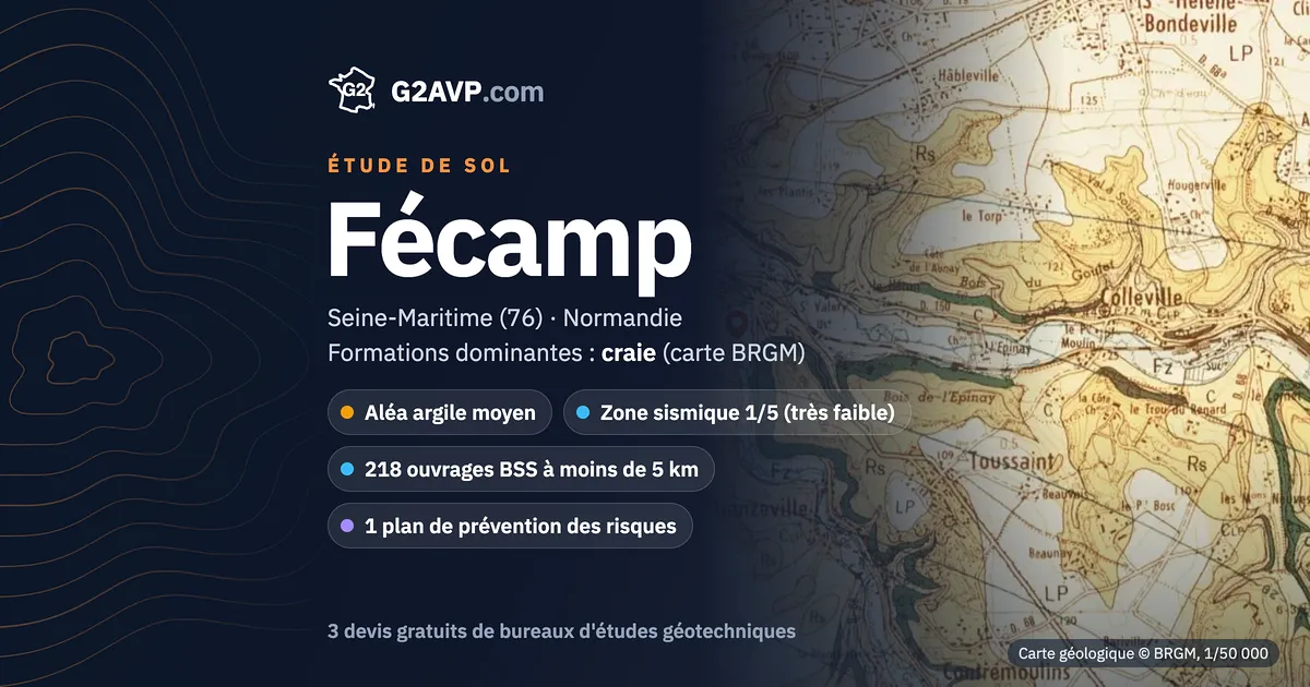 Étude de sol à Fécamp : carte géologique BRGM du secteur, formations dominantes craie, aléa retrait-gonflement moyen, 0 arrêté CatNat sécheresse