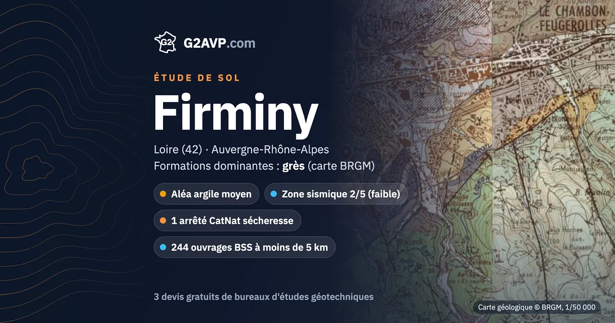 Étude de sol à Firminy : carte géologique BRGM du secteur, formations dominantes grès, aléa retrait-gonflement moyen, 1 arrêté CatNat sécheresse