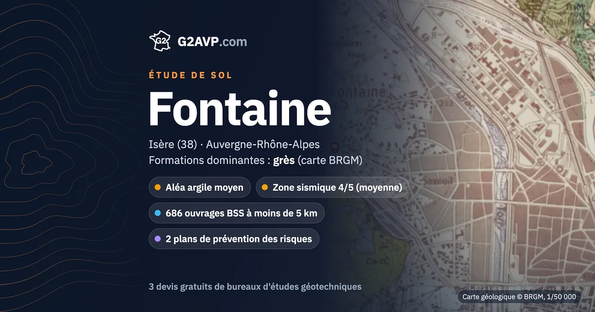 Étude de sol à Fontaine : carte géologique BRGM du secteur, formations dominantes grès, aléa retrait-gonflement moyen, 0 arrêté CatNat sécheresse