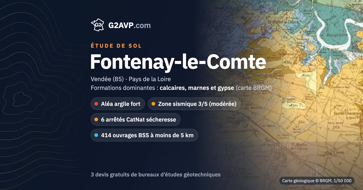 Étude de sol à Fontenay-le-Comte : carte géologique BRGM du secteur, formations dominantes calcaires, marnes et gypse, aléa retrait-gonflement fort, 6 arrêtés CatNat sécheresse