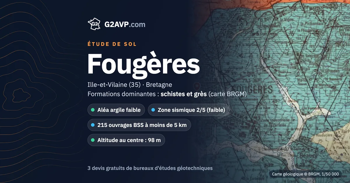Étude de sol à Fougères : carte géologique BRGM du secteur, formations dominantes schistes et grès, aléa retrait-gonflement faible, 0 arrêté CatNat sécheresse