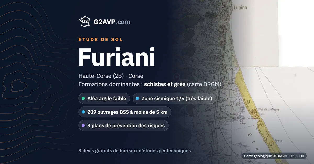 Étude de sol à Furiani : carte géologique BRGM du secteur, formations dominantes schistes et grès, aléa retrait-gonflement faible, 0 arrêté CatNat sécheresse