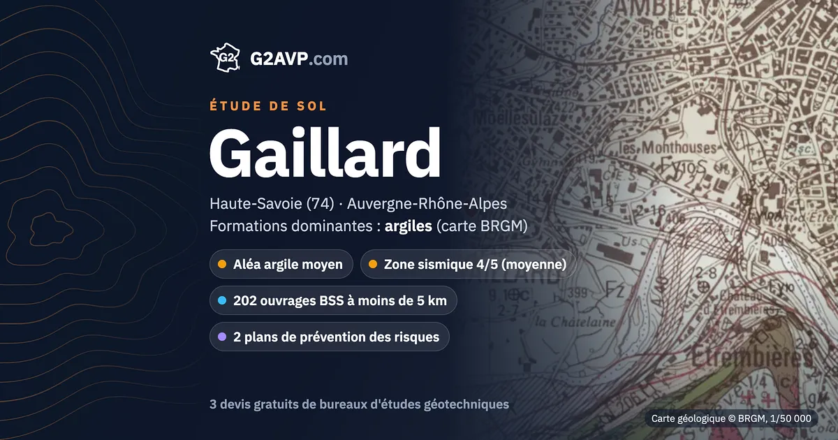 Étude de sol à Gaillard : carte géologique BRGM du secteur, formations dominantes argiles, aléa retrait-gonflement moyen, 0 arrêté CatNat sécheresse