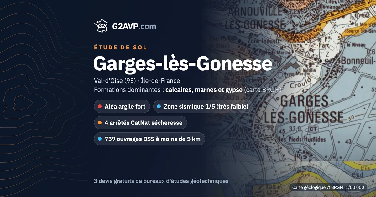 Étude de sol à Garges-lès-Gonesse : carte géologique BRGM du secteur, formations dominantes calcaires, marnes et gypse, aléa retrait-gonflement fort, 4 arrêtés CatNat sécheresse