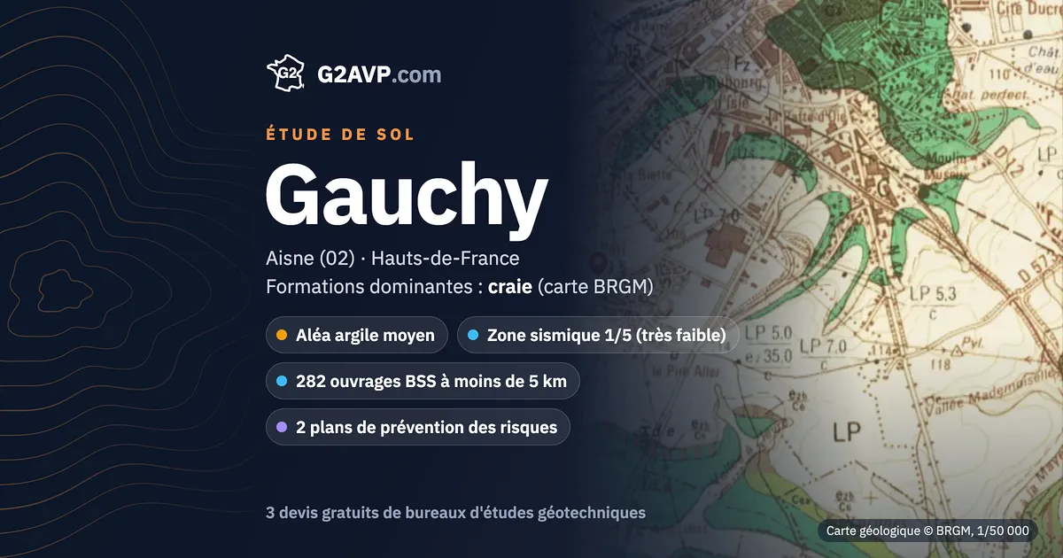 Étude de sol à Gauchy : carte géologique BRGM du secteur, formations dominantes craie, aléa retrait-gonflement moyen, 0 arrêté CatNat sécheresse