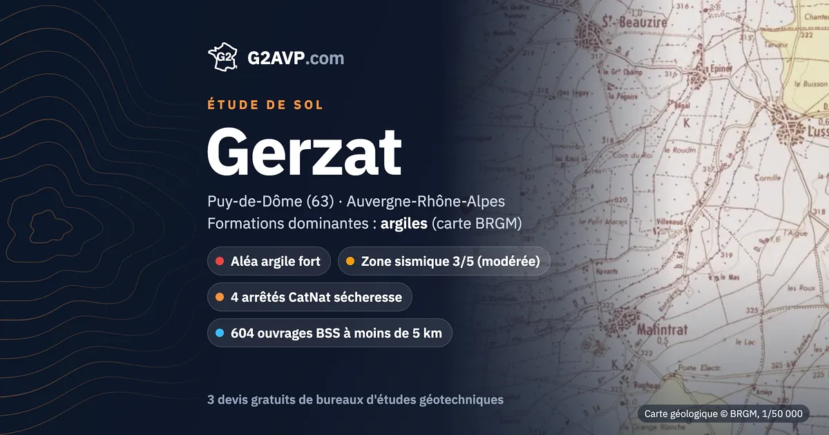 Étude de sol à Gerzat : carte géologique BRGM du secteur, formations dominantes argiles, aléa retrait-gonflement fort, 4 arrêtés CatNat sécheresse