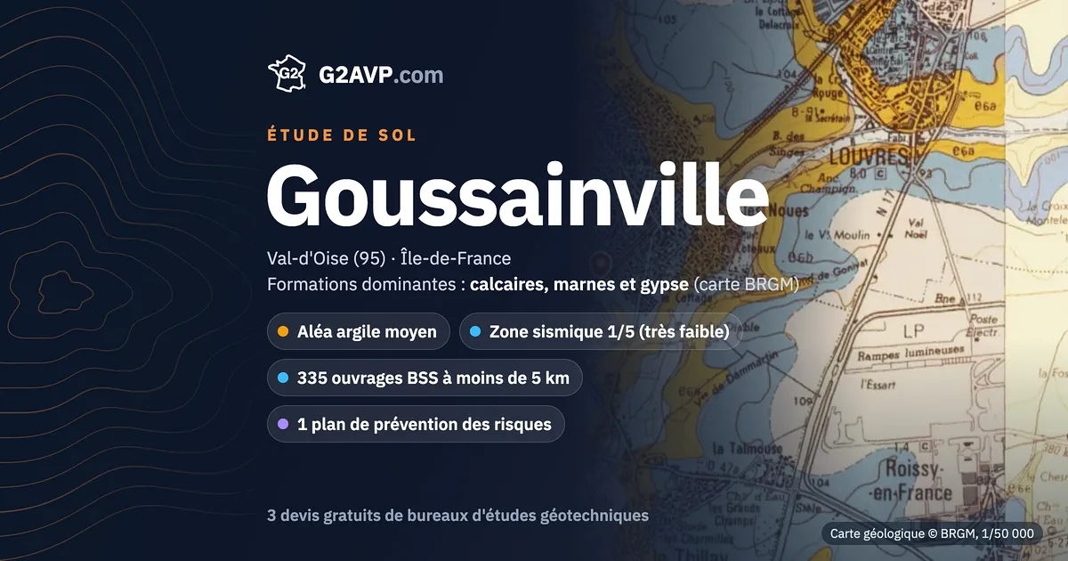 Étude de sol à Goussainville : carte géologique BRGM du secteur, formations dominantes calcaires, marnes et gypse, aléa retrait-gonflement moyen, 0 arrêté CatNat sécheresse