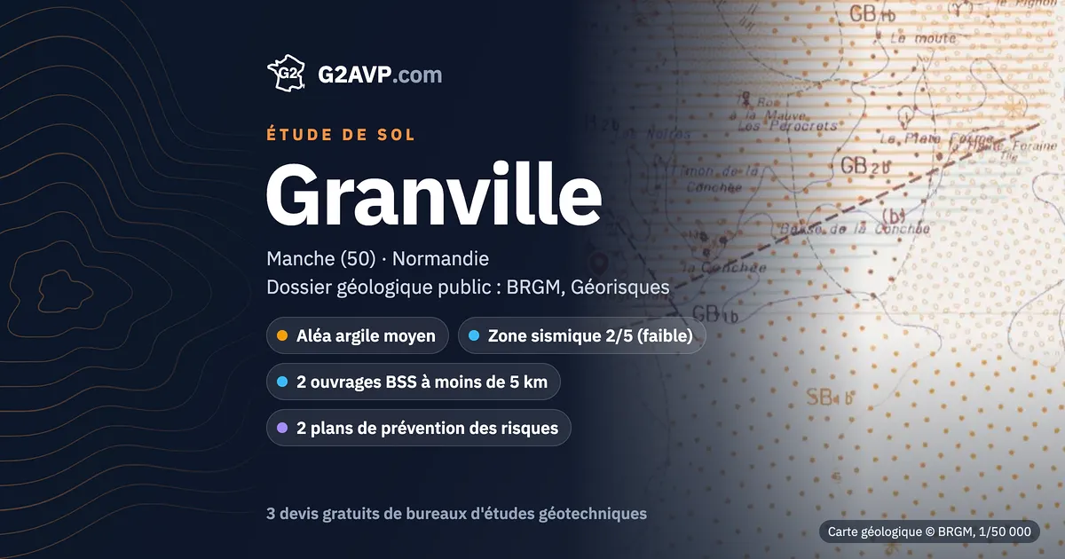 Étude de sol à Granville : carte géologique BRGM du secteur, aléa retrait-gonflement moyen, 0 arrêté CatNat sécheresse