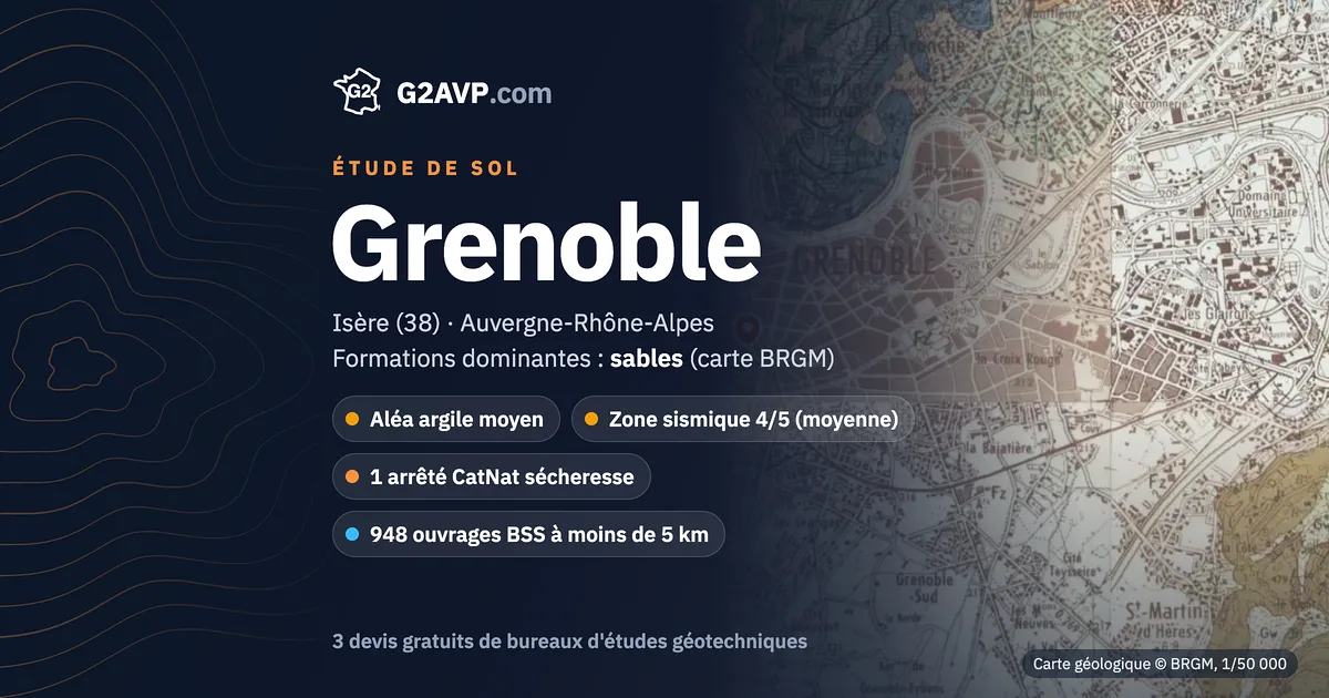 Étude de sol à Grenoble : carte géologique BRGM du secteur, formations dominantes sables, aléa retrait-gonflement moyen, 1 arrêté CatNat sécheresse