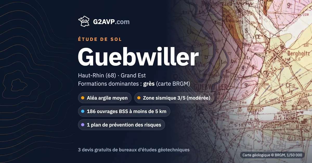 Étude de sol à Guebwiller : carte géologique BRGM du secteur, formations dominantes grès, aléa retrait-gonflement moyen, 0 arrêté CatNat sécheresse