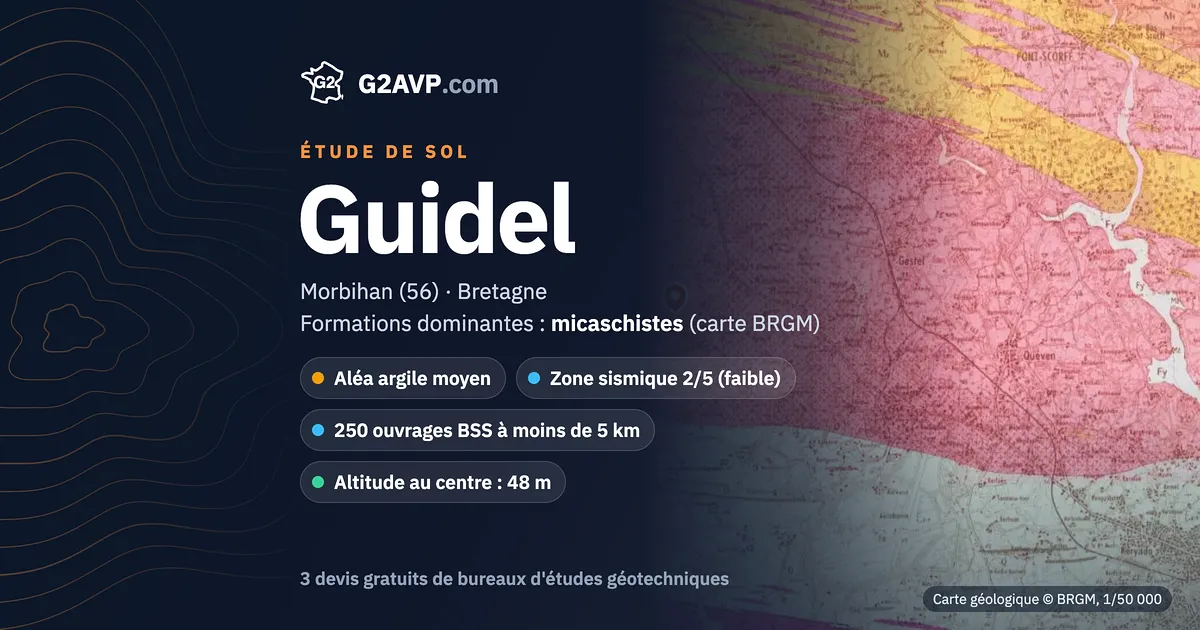 Étude de sol à Guidel : carte géologique BRGM du secteur, formations dominantes micaschistes, aléa retrait-gonflement moyen, 0 arrêté CatNat sécheresse