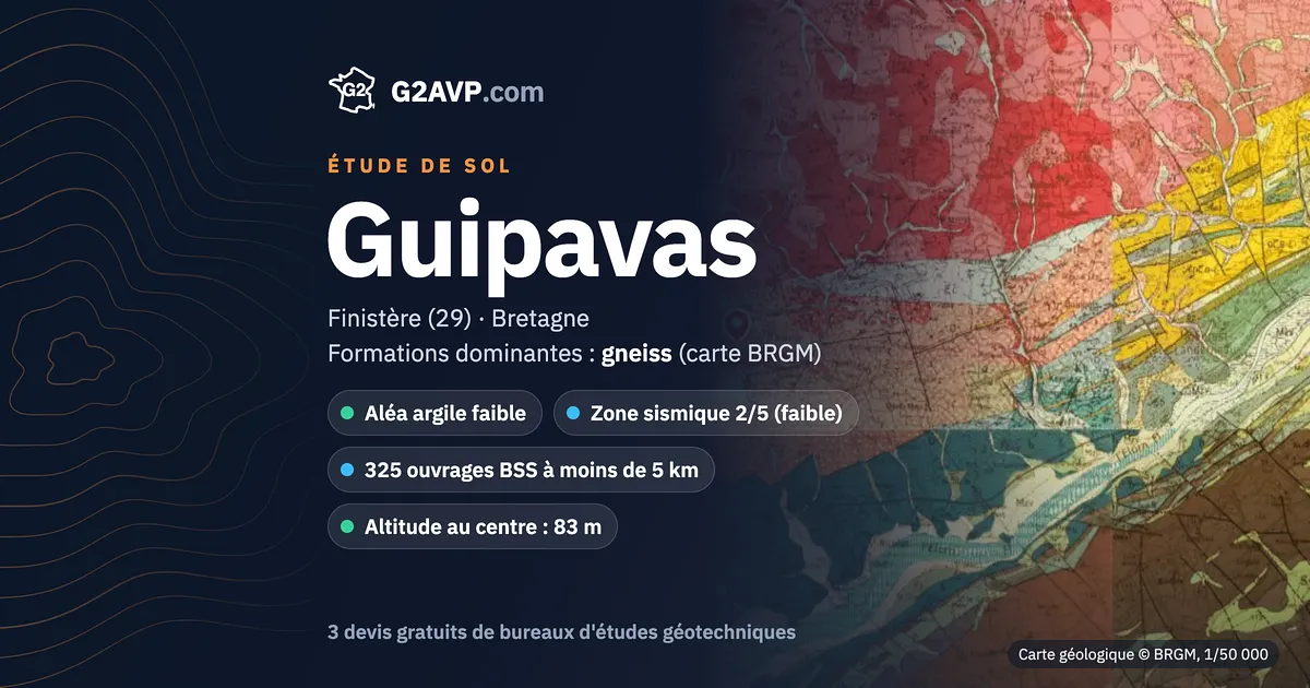 Étude de sol à Guipavas : carte géologique BRGM du secteur, formations dominantes gneiss, aléa retrait-gonflement faible, 0 arrêté CatNat sécheresse