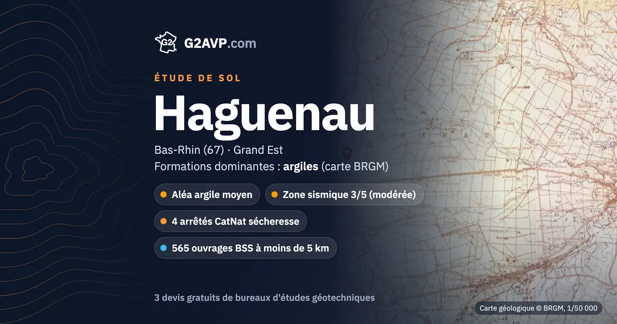Étude de sol à Haguenau : carte géologique BRGM du secteur, formations dominantes argiles, aléa retrait-gonflement moyen, 4 arrêtés CatNat sécheresse