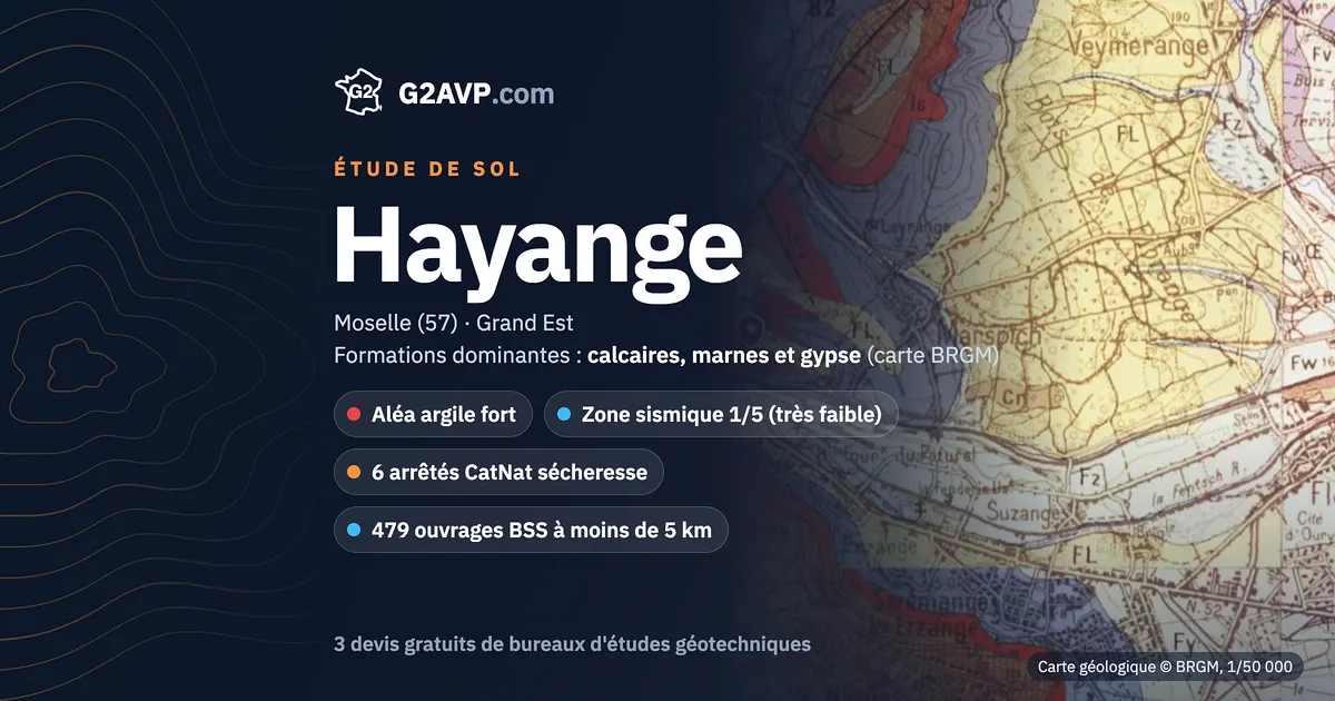Étude de sol à Hayange : carte géologique BRGM du secteur, formations dominantes calcaires, marnes et gypse, aléa retrait-gonflement fort, 6 arrêtés CatNat sécheresse