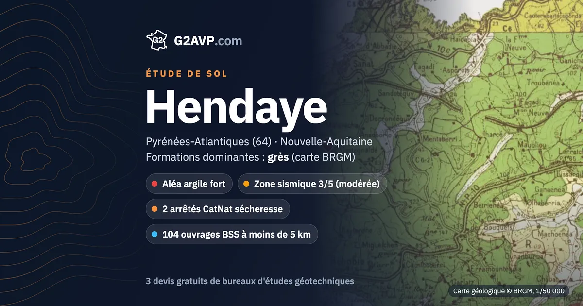 Étude de sol à Hendaye : carte géologique BRGM du secteur, formations dominantes grès, aléa retrait-gonflement fort, 2 arrêtés CatNat sécheresse