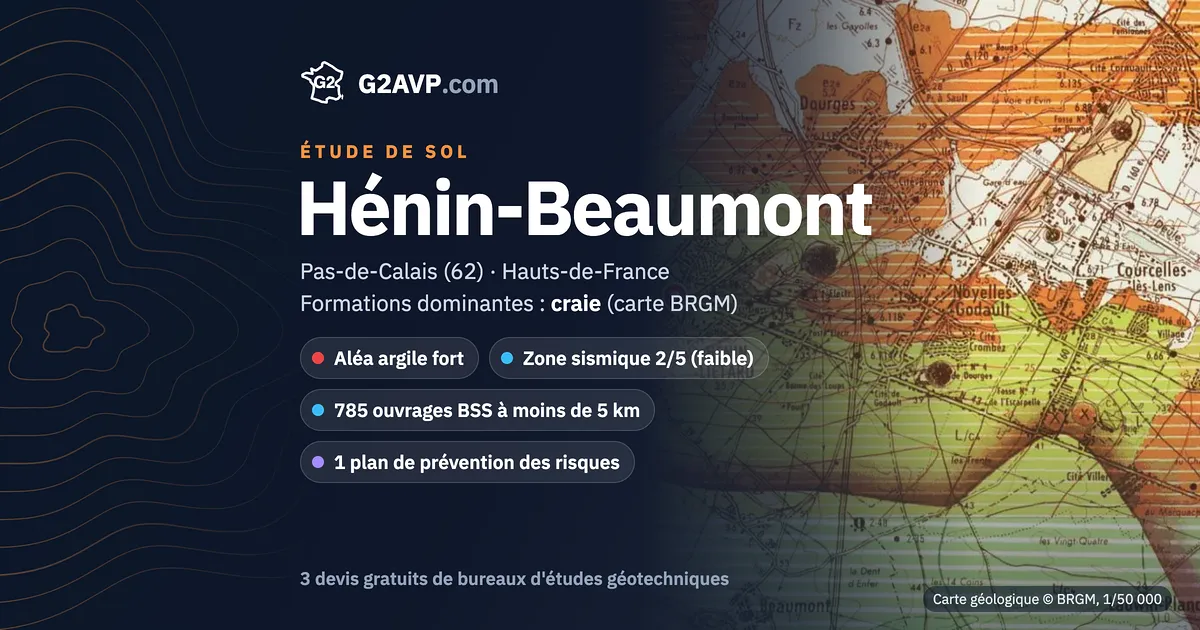 Étude de sol à Hénin-Beaumont : carte géologique BRGM du secteur, formations dominantes craie, aléa retrait-gonflement fort, 0 arrêté CatNat sécheresse