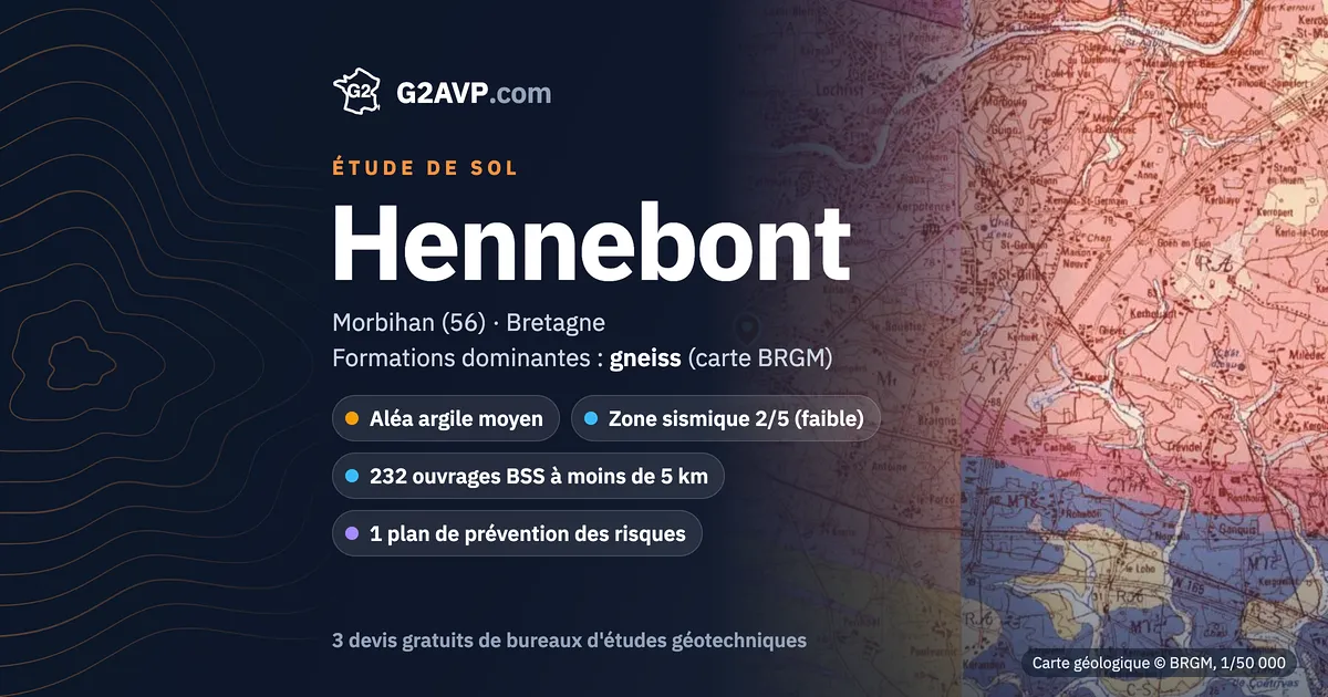 Étude de sol à Hennebont : carte géologique BRGM du secteur, formations dominantes gneiss, aléa retrait-gonflement moyen, 0 arrêté CatNat sécheresse