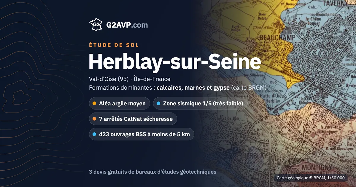 Étude de sol à Herblay-sur-Seine : carte géologique BRGM du secteur, formations dominantes calcaires, marnes et gypse, aléa retrait-gonflement moyen, 7 arrêtés CatNat sécheresse