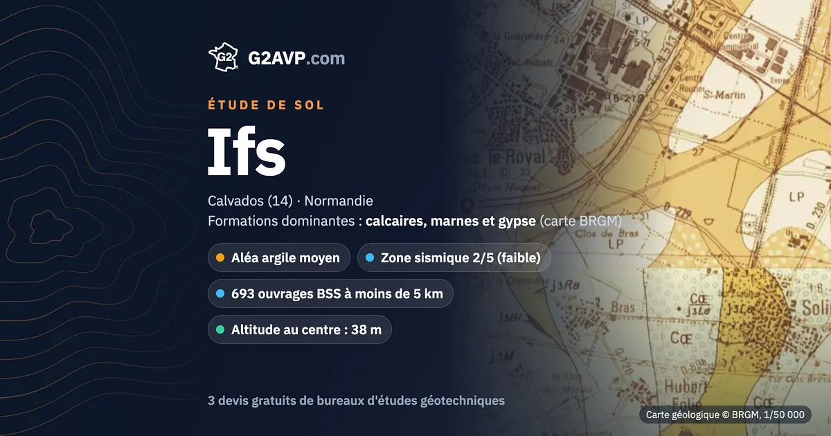 Étude de sol à Ifs : carte géologique BRGM du secteur, formations dominantes calcaires, marnes et gypse, aléa retrait-gonflement moyen, 0 arrêté CatNat sécheresse