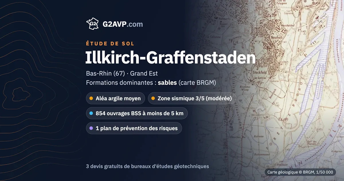Étude de sol à Illkirch-Graffenstaden : carte géologique BRGM du secteur, formations dominantes sables, aléa retrait-gonflement moyen, 0 arrêté CatNat sécheresse