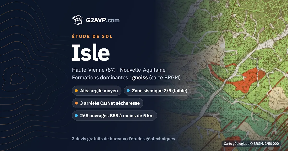 Étude de sol à Isle : carte géologique BRGM du secteur, formations dominantes gneiss, aléa retrait-gonflement moyen, 3 arrêtés CatNat sécheresse