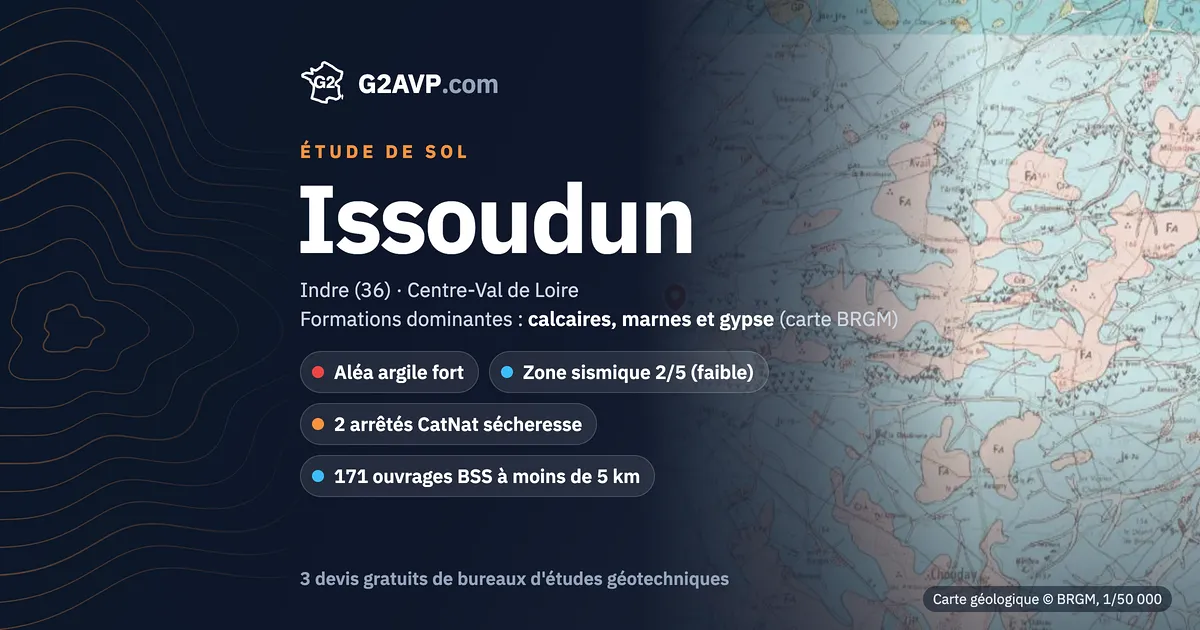 Étude de sol à Issoudun : carte géologique BRGM du secteur, formations dominantes calcaires, marnes et gypse, aléa retrait-gonflement fort, 2 arrêtés CatNat sécheresse