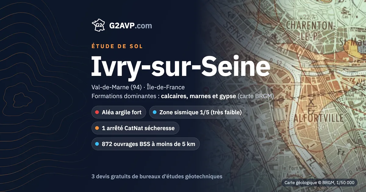 Étude de sol à Ivry-sur-Seine : carte géologique BRGM du secteur, formations dominantes calcaires, marnes et gypse, aléa retrait-gonflement fort, 1 arrêté CatNat sécheresse