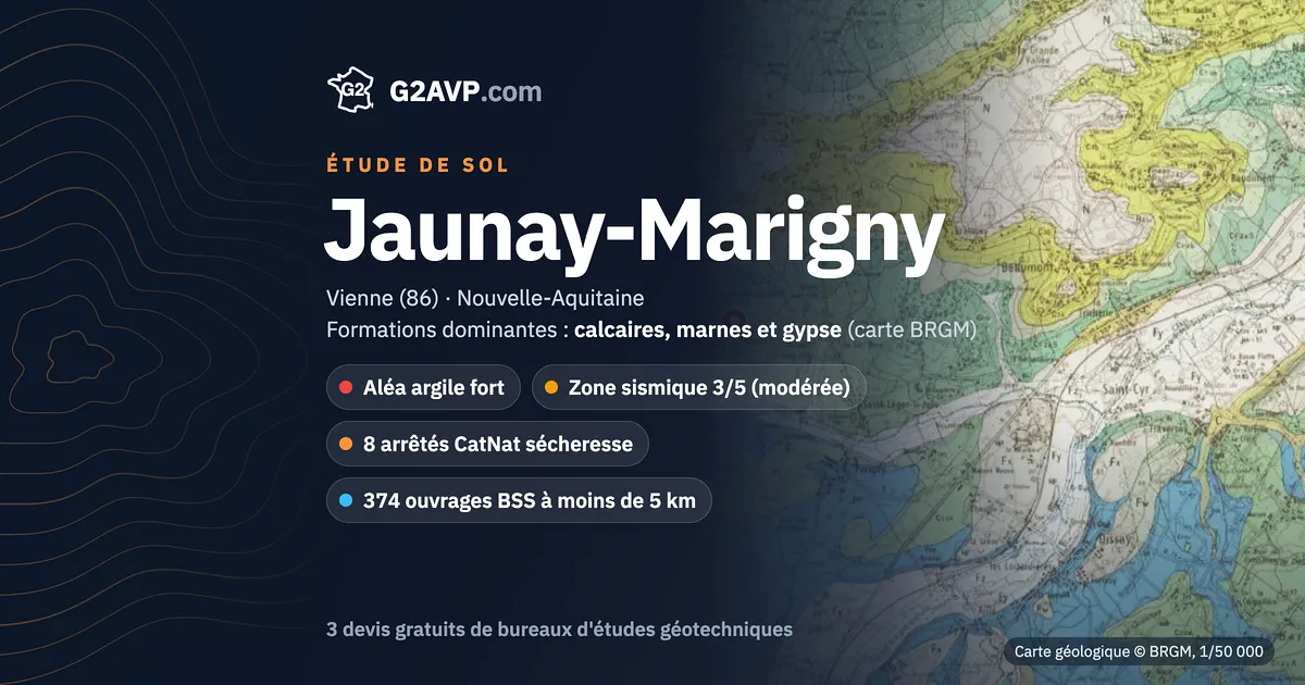 Étude de sol à Jaunay-Marigny : carte géologique BRGM du secteur, formations dominantes calcaires, marnes et gypse, aléa retrait-gonflement fort, 8 arrêtés CatNat sécheresse