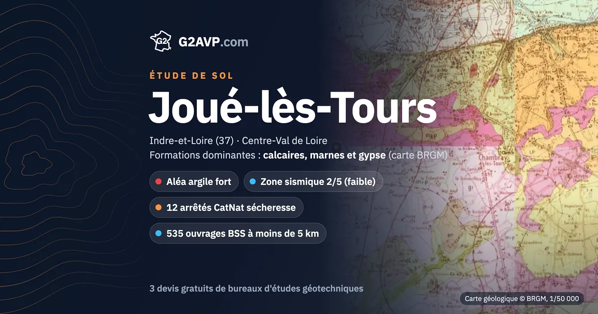 Étude de sol à Joué-lès-Tours : carte géologique BRGM du secteur, formations dominantes calcaires, marnes et gypse, aléa retrait-gonflement fort, 12 arrêtés CatNat sécheresse