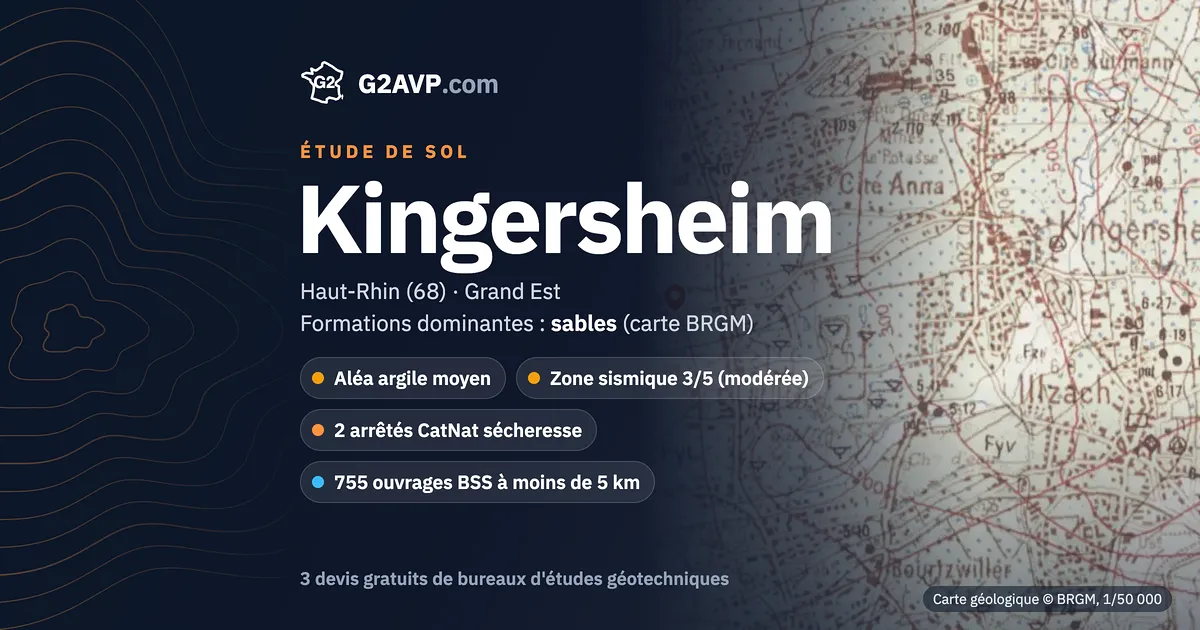 Étude de sol à Kingersheim : carte géologique BRGM du secteur, formations dominantes sables, aléa retrait-gonflement moyen, 2 arrêtés CatNat sécheresse