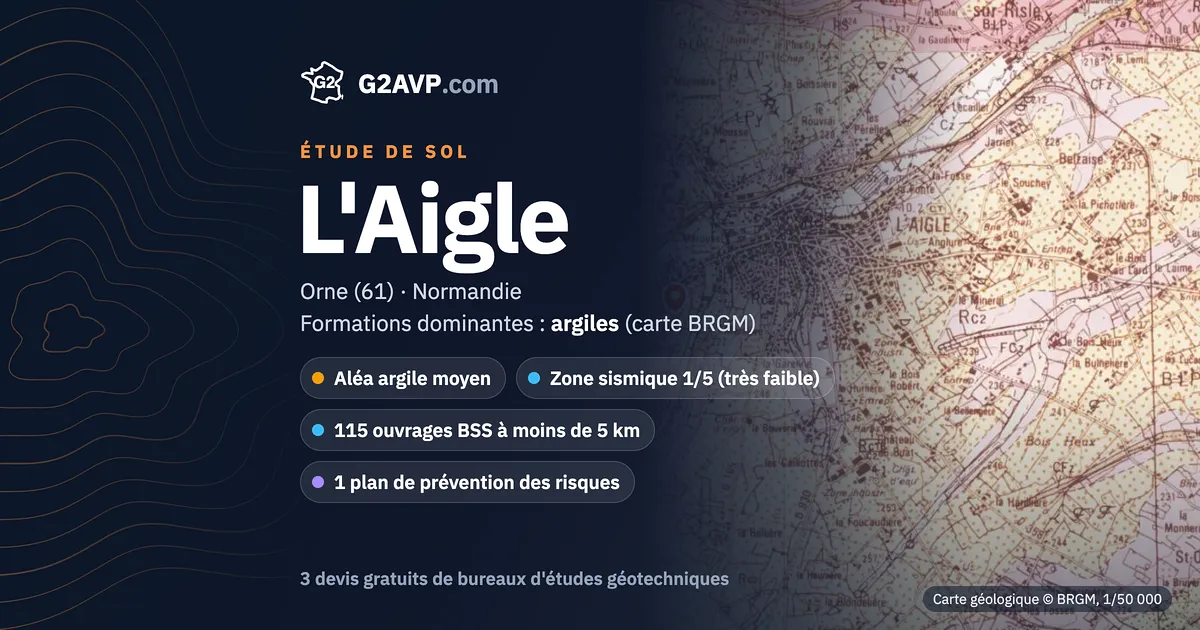 Étude de sol à L'Aigle : carte géologique BRGM du secteur, formations dominantes argiles, aléa retrait-gonflement moyen, 0 arrêté CatNat sécheresse