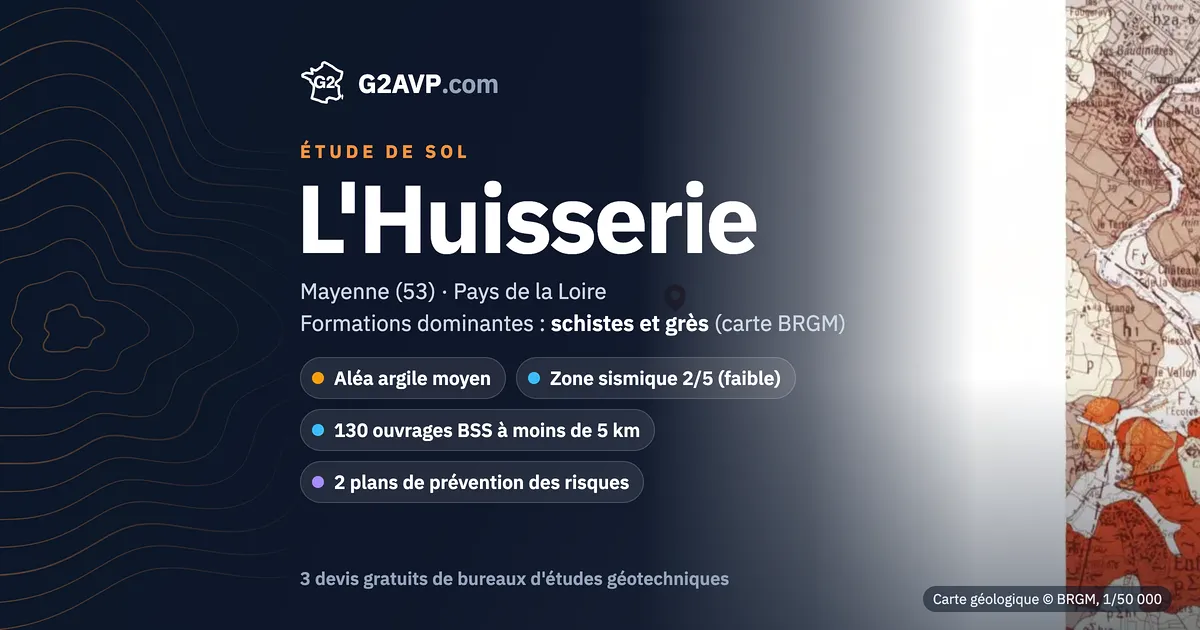 Étude de sol à L'Huisserie : carte géologique BRGM du secteur, formations dominantes schistes et grès, aléa retrait-gonflement moyen, 0 arrêté CatNat sécheresse