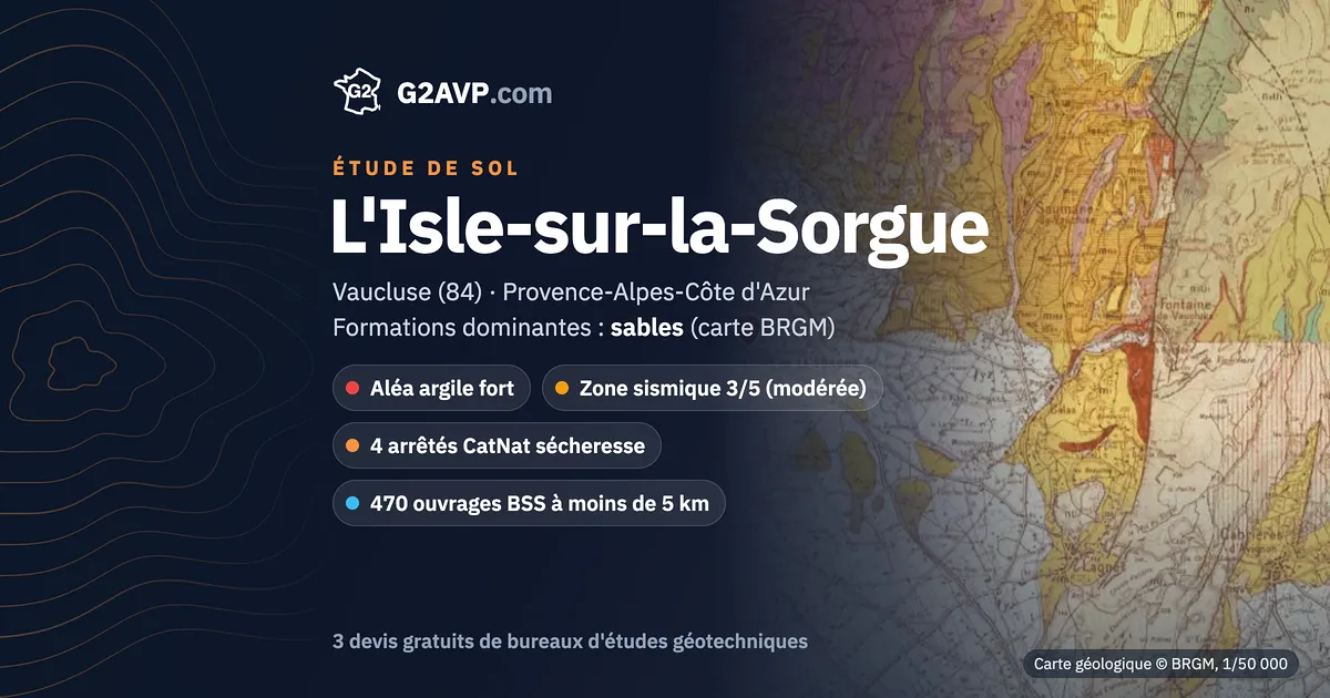 Étude de sol à L'Isle-sur-la-Sorgue : carte géologique BRGM du secteur, formations dominantes sables, aléa retrait-gonflement fort, 4 arrêtés CatNat sécheresse