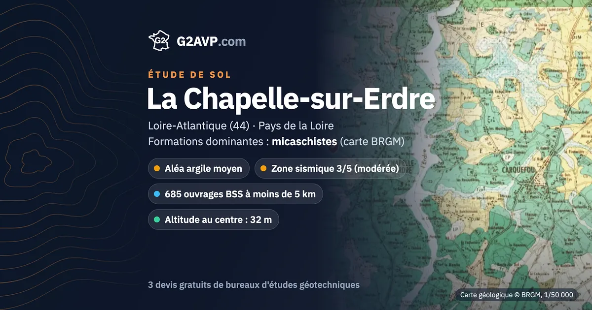 Étude de sol à La Chapelle-sur-Erdre : carte géologique BRGM du secteur, formations dominantes micaschistes, aléa retrait-gonflement moyen, 0 arrêté CatNat sécheresse