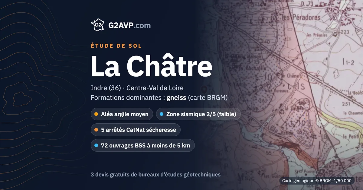 Étude de sol à La Châtre : carte géologique BRGM du secteur, formations dominantes gneiss, aléa retrait-gonflement moyen, 5 arrêtés CatNat sécheresse