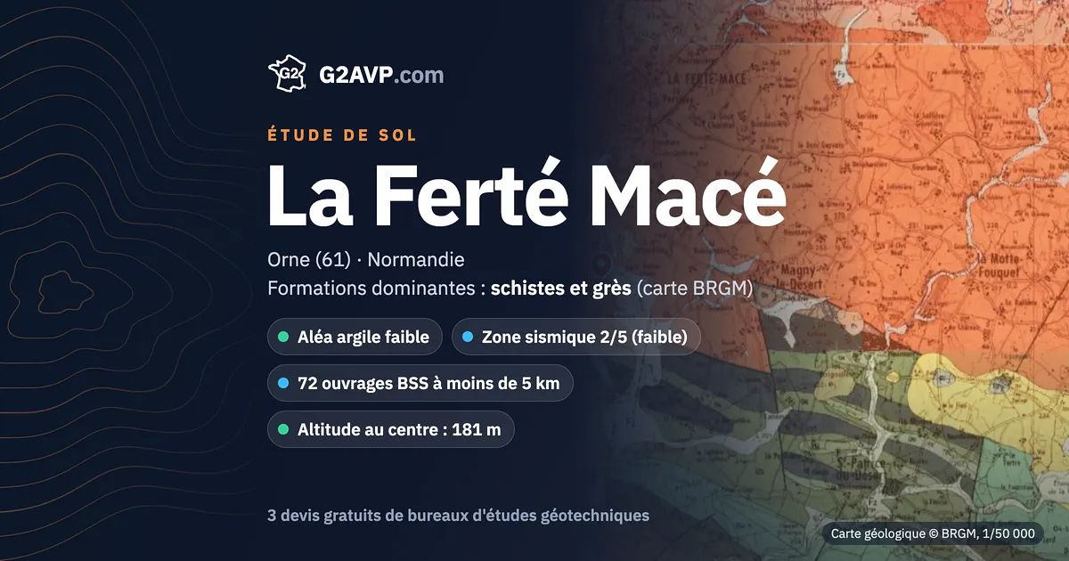 Étude de sol à La Ferté Macé : carte géologique BRGM du secteur, formations dominantes schistes et grès, aléa retrait-gonflement faible, 0 arrêté CatNat sécheresse