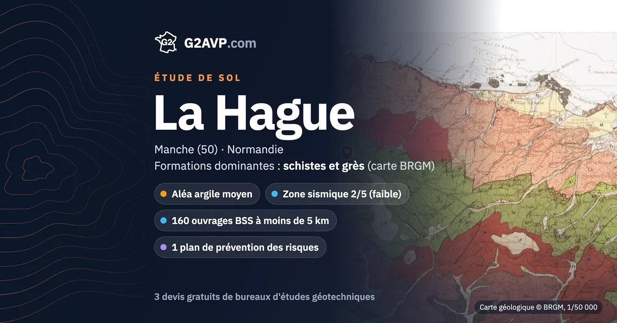 Étude de sol à La Hague : carte géologique BRGM du secteur, formations dominantes schistes et grès, aléa retrait-gonflement moyen, 0 arrêté CatNat sécheresse