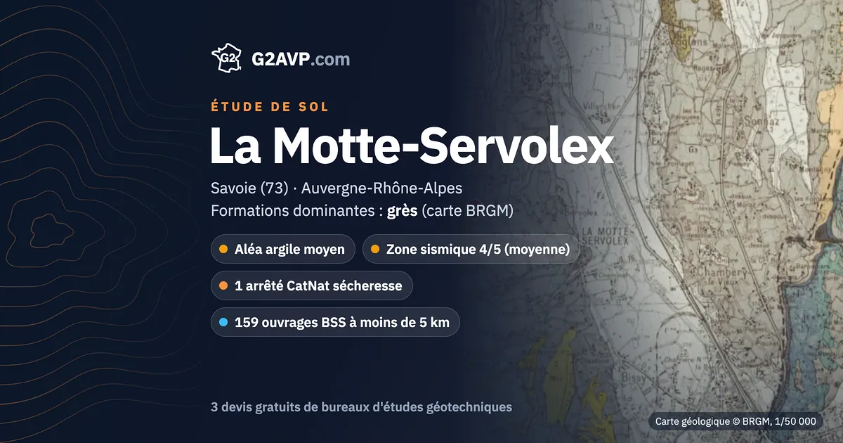Étude de sol à La Motte-Servolex : carte géologique BRGM du secteur, formations dominantes grès, aléa retrait-gonflement moyen, 1 arrêté CatNat sécheresse