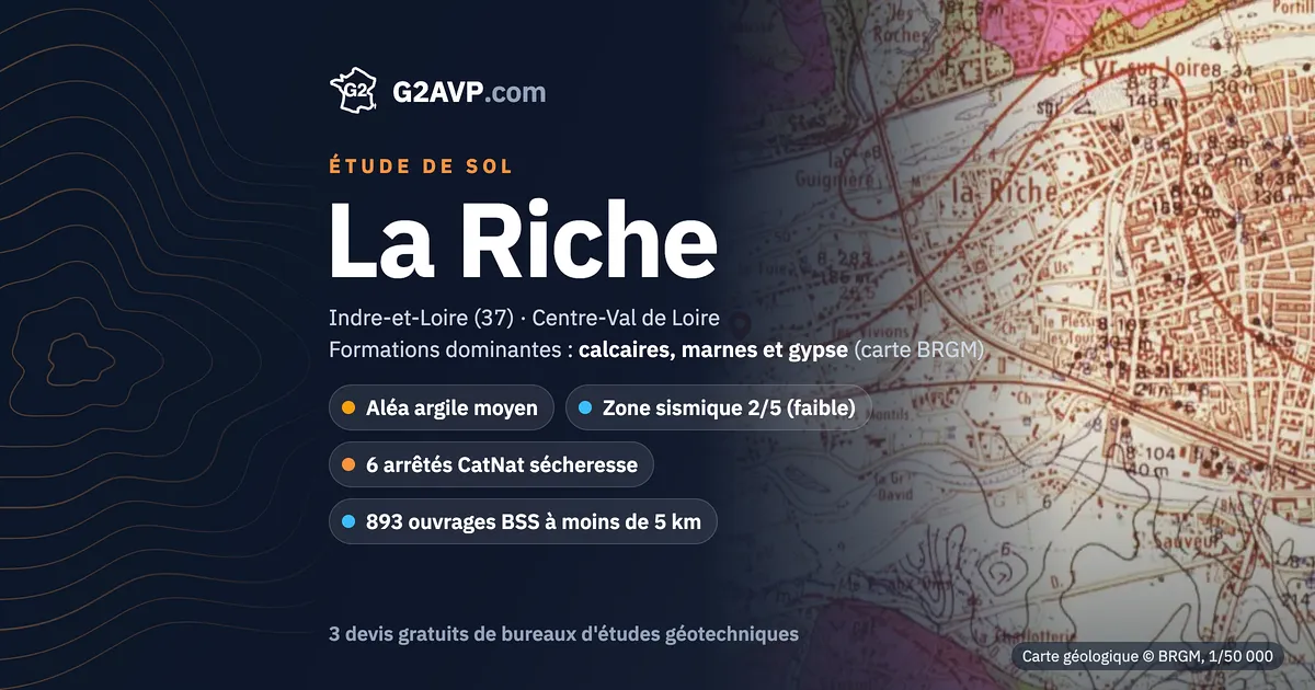 Étude de sol à La Riche : carte géologique BRGM du secteur, formations dominantes calcaires, marnes et gypse, aléa retrait-gonflement moyen, 6 arrêtés CatNat sécheresse