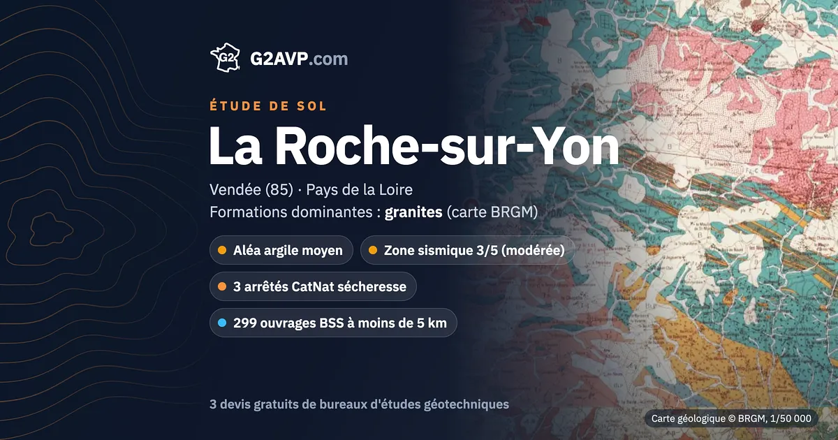 Étude de sol à La Roche-sur-Yon : carte géologique BRGM du secteur, formations dominantes granites, aléa retrait-gonflement moyen, 3 arrêtés CatNat sécheresse