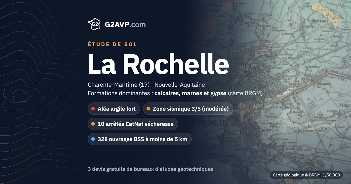 Étude de sol à La Rochelle : carte géologique BRGM du secteur, formations dominantes calcaires, marnes et gypse, aléa retrait-gonflement fort, 10 arrêtés CatNat sécheresse