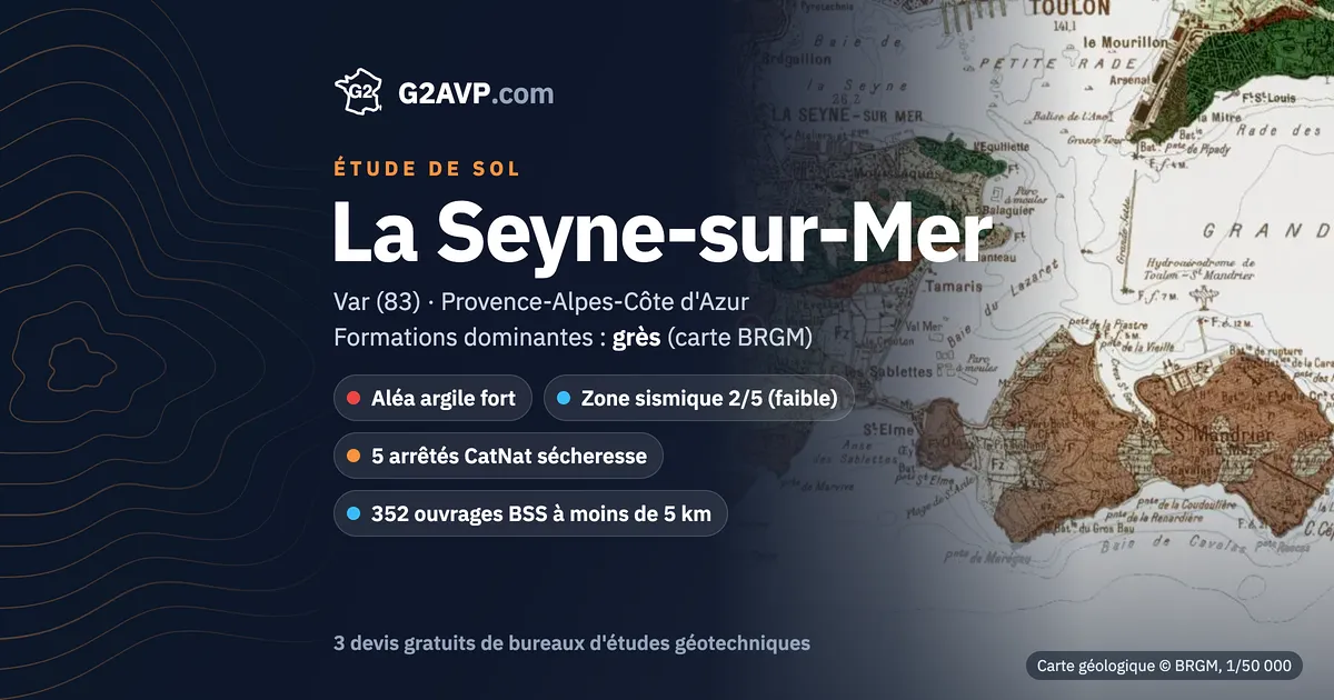 Étude de sol à La Seyne-sur-Mer : carte géologique BRGM du secteur, formations dominantes grès, aléa retrait-gonflement fort, 5 arrêtés CatNat sécheresse