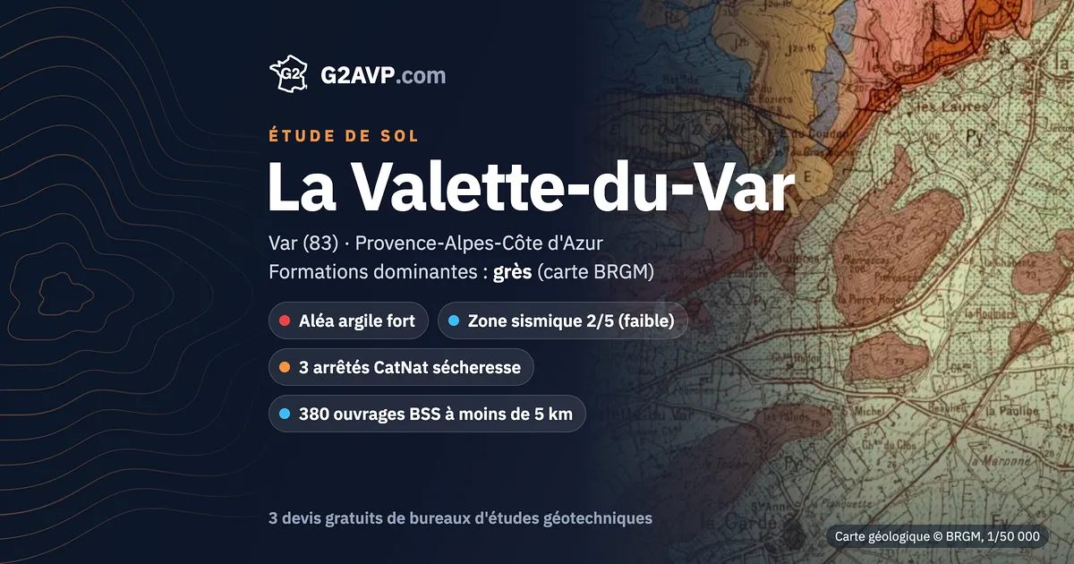 Étude de sol à La Valette-du-Var : carte géologique BRGM du secteur, formations dominantes grès, aléa retrait-gonflement fort, 3 arrêtés CatNat sécheresse