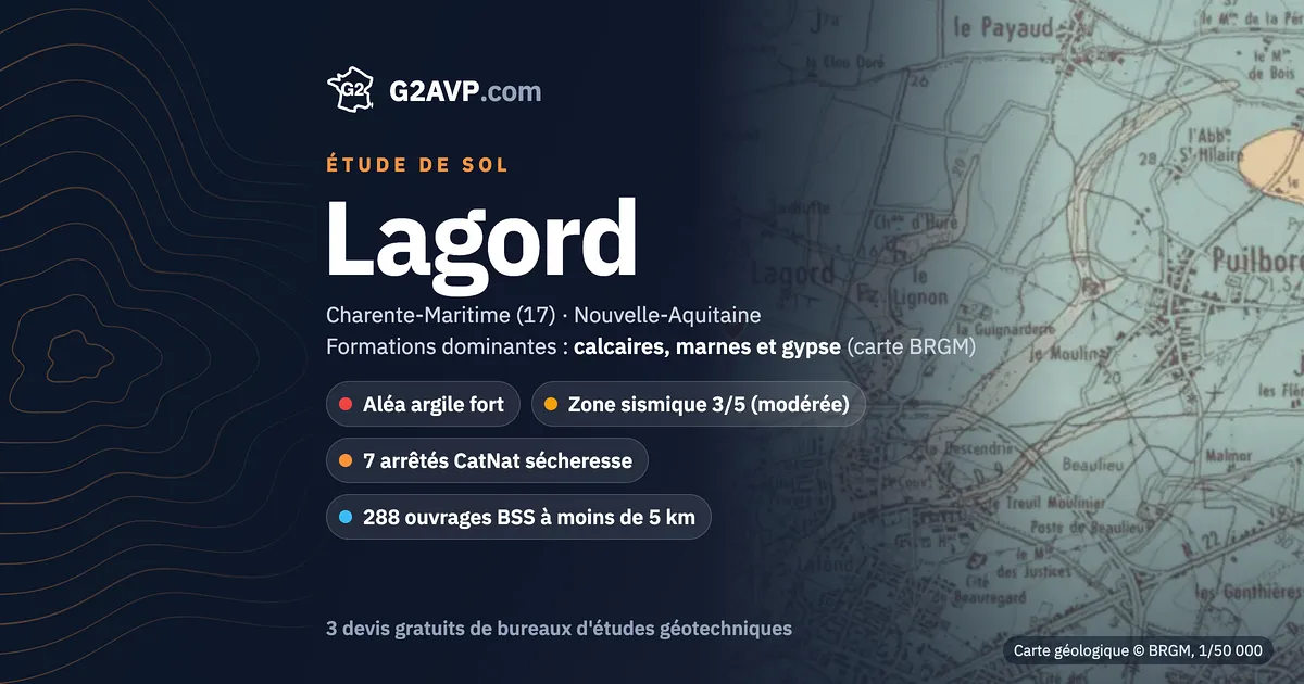 Étude de sol à Lagord : carte géologique BRGM du secteur, formations dominantes calcaires, marnes et gypse, aléa retrait-gonflement fort, 7 arrêtés CatNat sécheresse