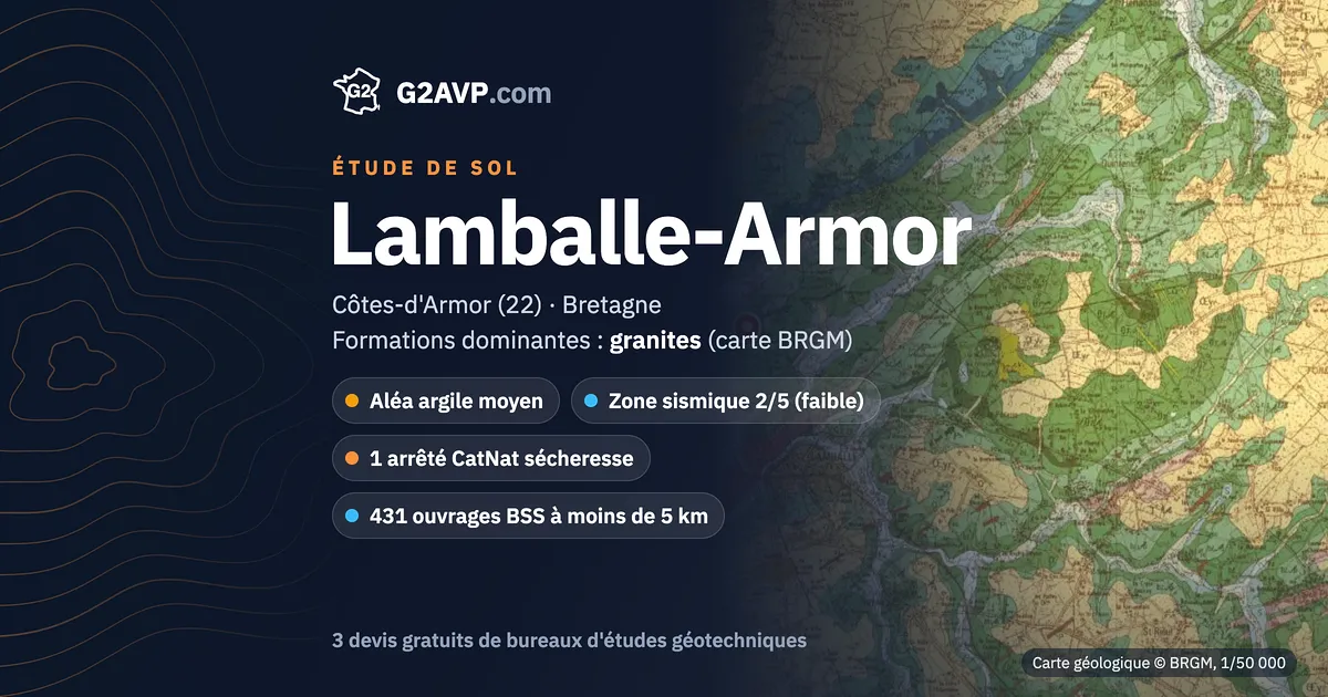 Étude de sol à Lamballe-Armor : carte géologique BRGM du secteur, formations dominantes granites, aléa retrait-gonflement moyen, 1 arrêté CatNat sécheresse