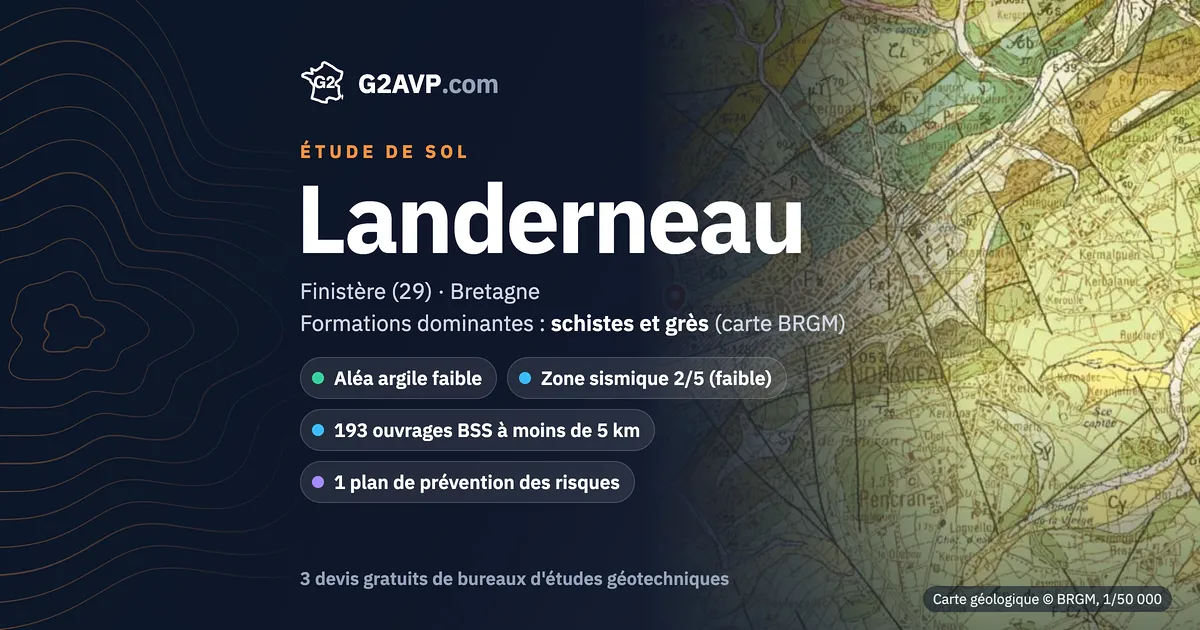 Étude de sol à Landerneau : carte géologique BRGM du secteur, formations dominantes schistes et grès, aléa retrait-gonflement faible, 0 arrêté CatNat sécheresse